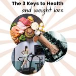 A well -balanced approach to health and weight management for women